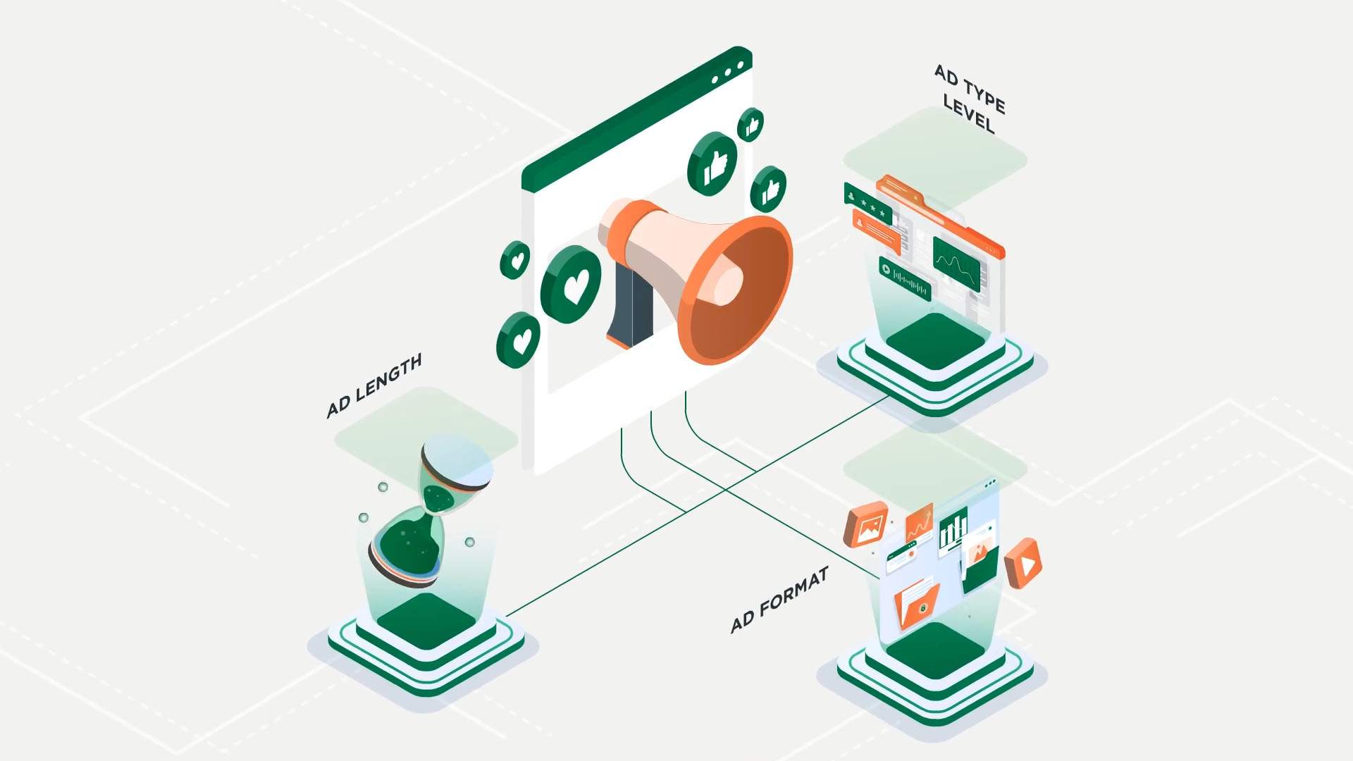 key optimised metrics