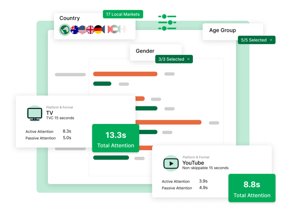 Hero Graphic attention benchmarks